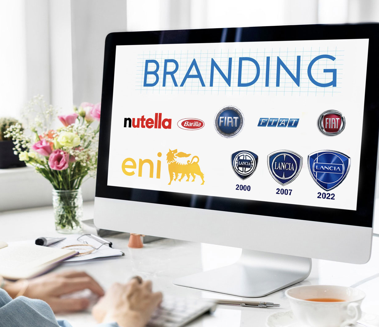  Brand Identity 