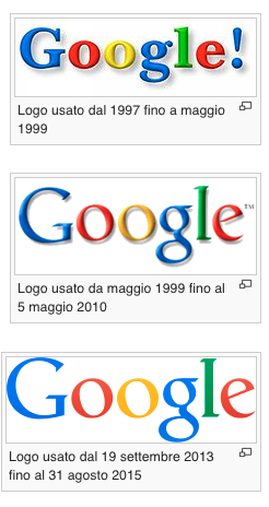  Brand Identity 