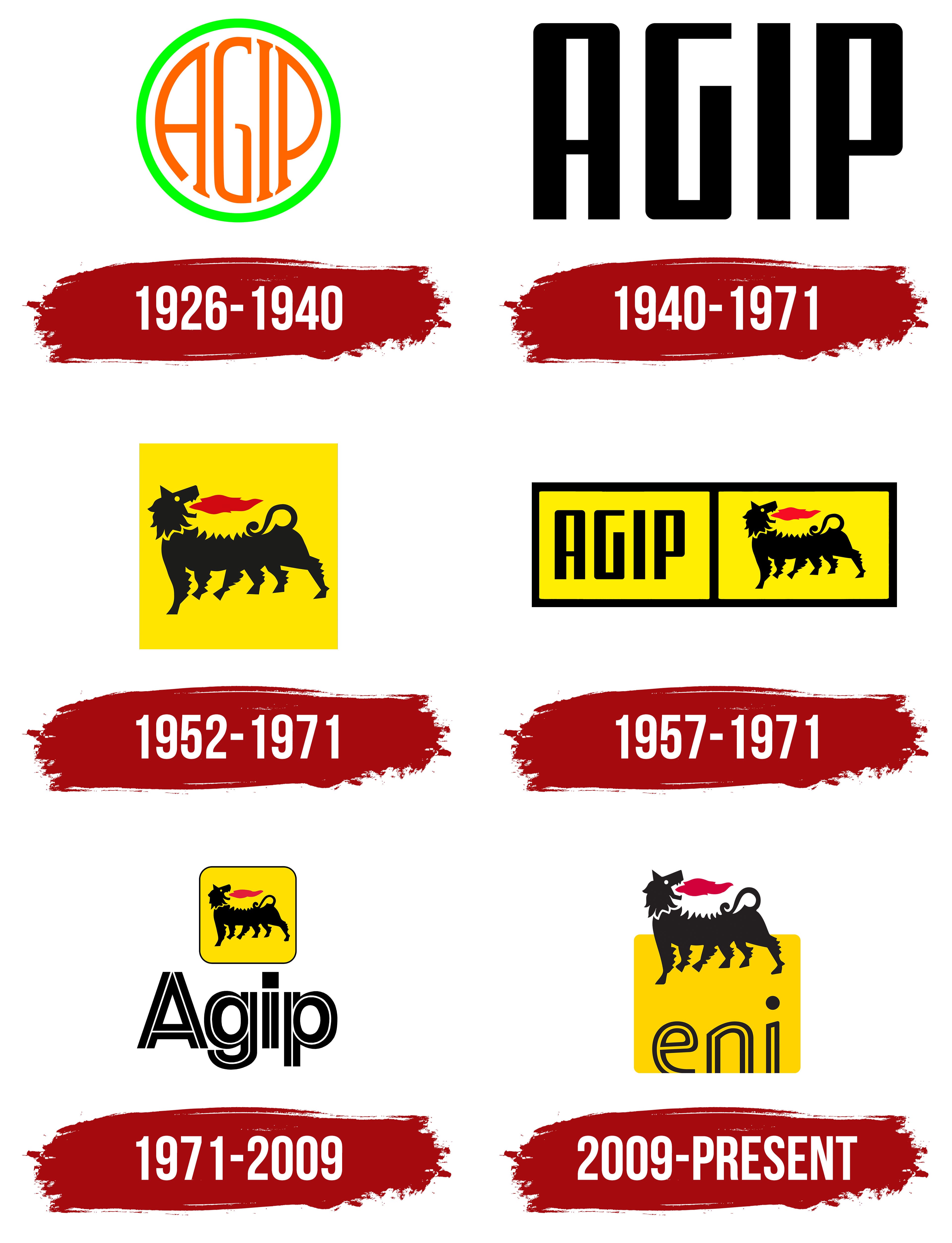 Agip-Logo-History Brand Identity