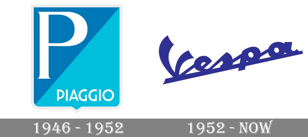 Vespa-Logo-history Brand Identity