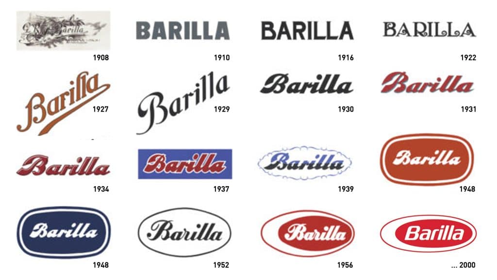 barilla_1920-1024x576-1 Brand Identity