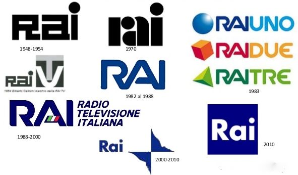 db71b09369077673bf0c9bc2f808f82d Brand Identity