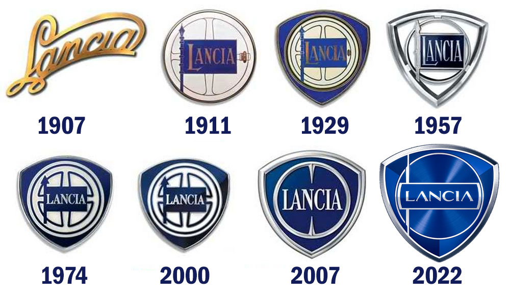 loghi-lancia-marchio Brand Identity